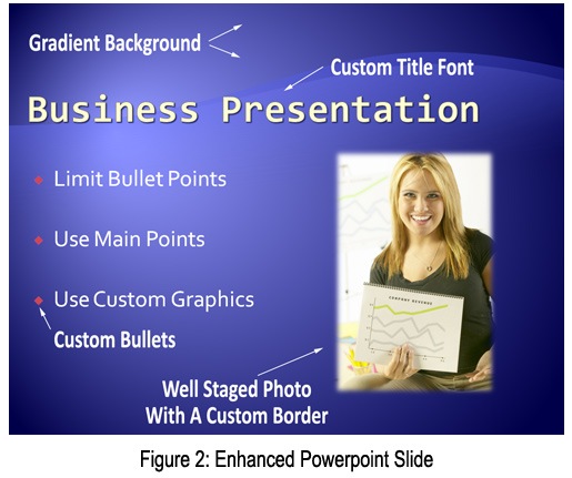 Good powerpoint presentation