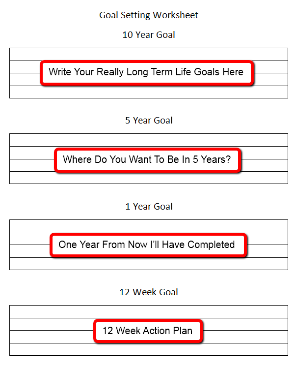 goal worksheets Archives - Personal Success Today